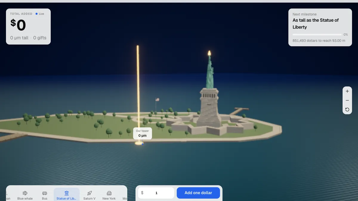 The One Dollar Dream showing the Statue of Liberty comparison view