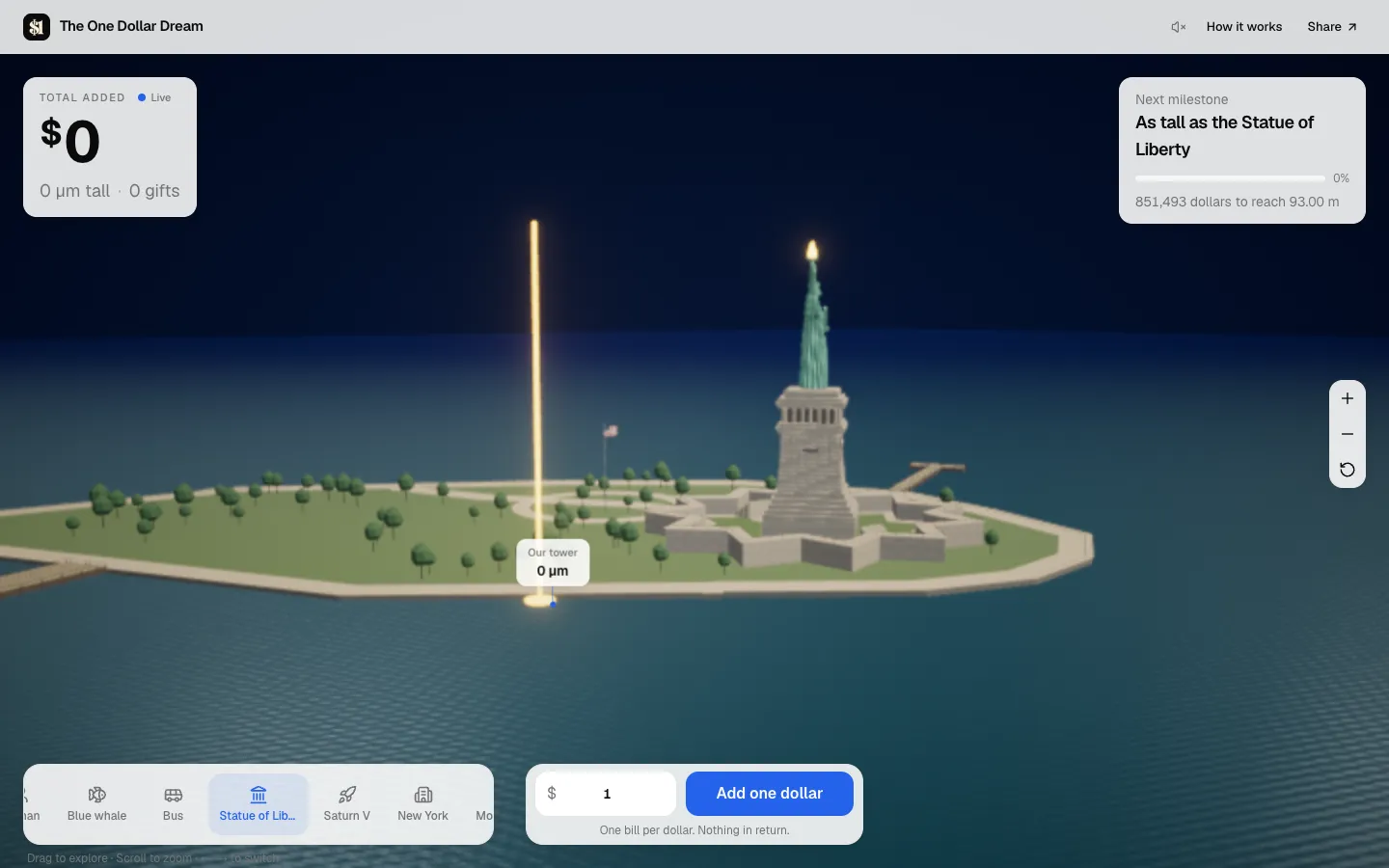 The One Dollar Dream